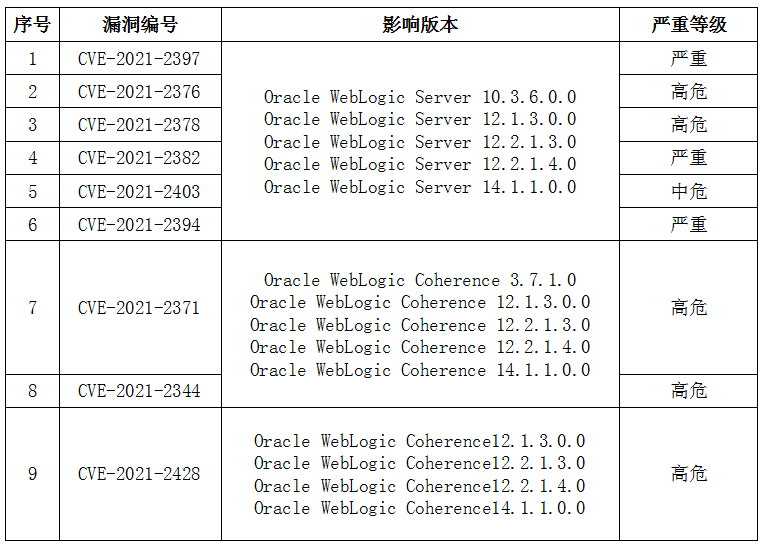 微信圖片_20210723113206.png