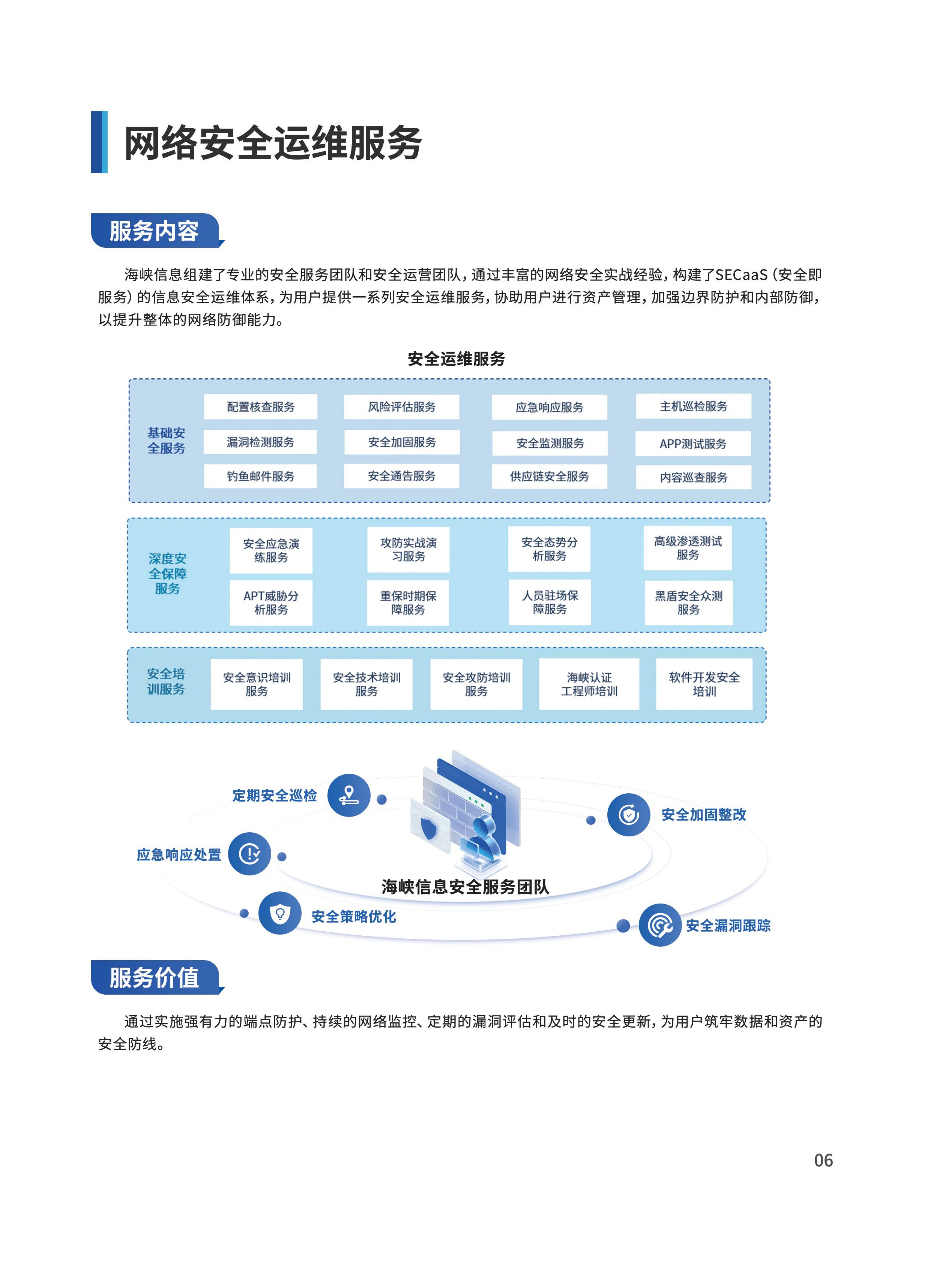 信息安全服務產品手冊_06.jpg