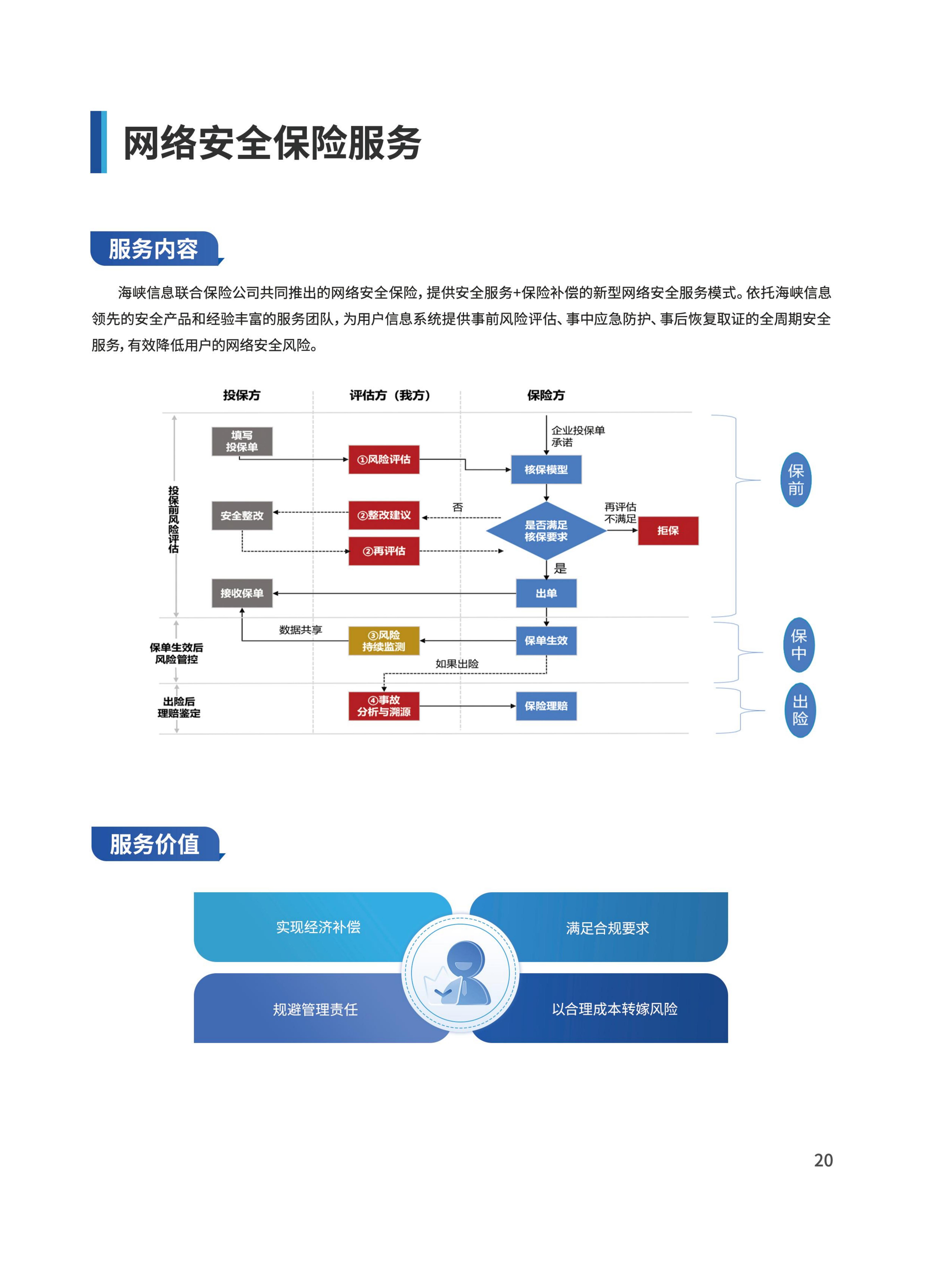 信息安全服務產品手冊_20.jpg