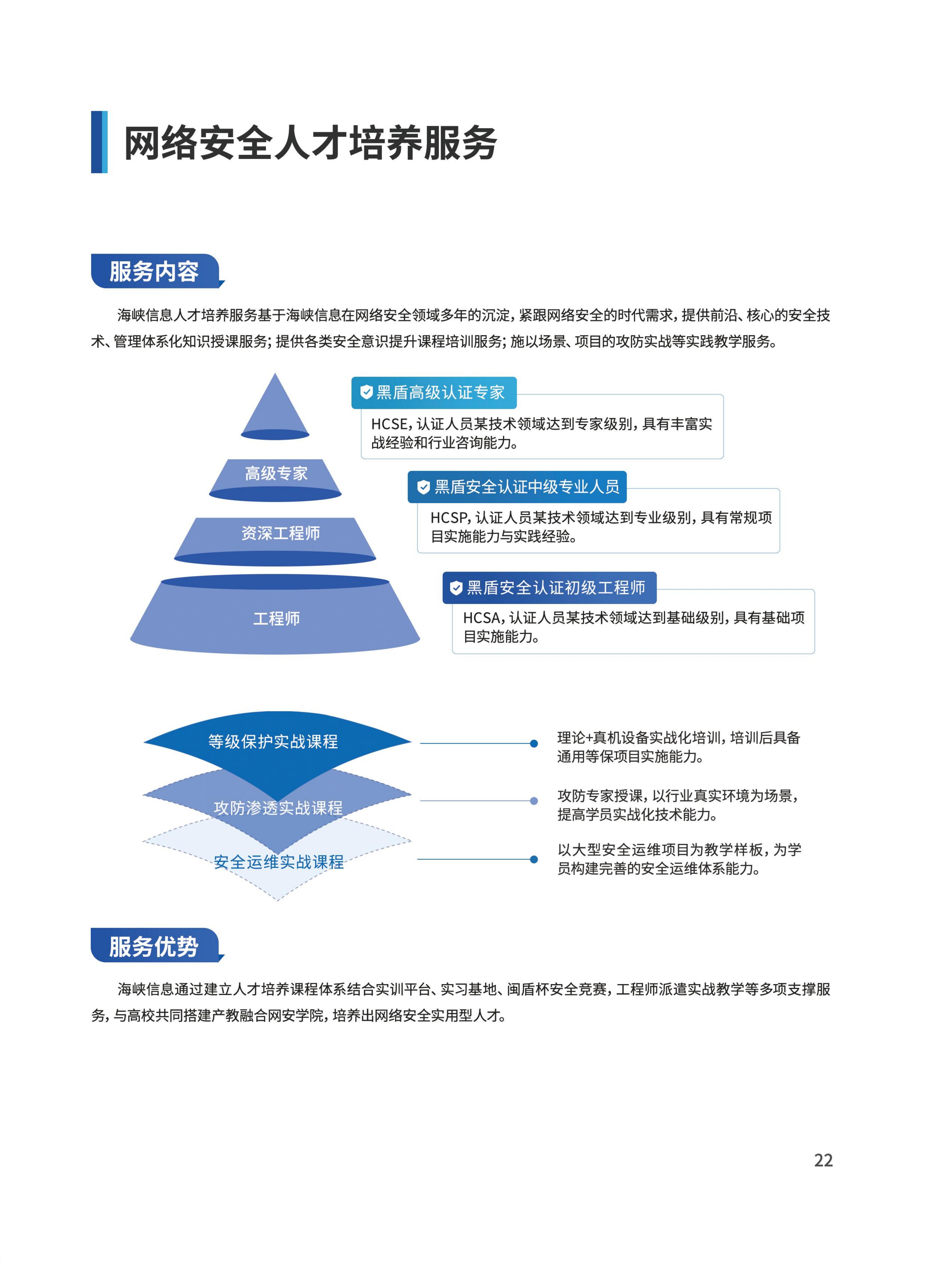 信息安全服務產品手冊_22.jpg